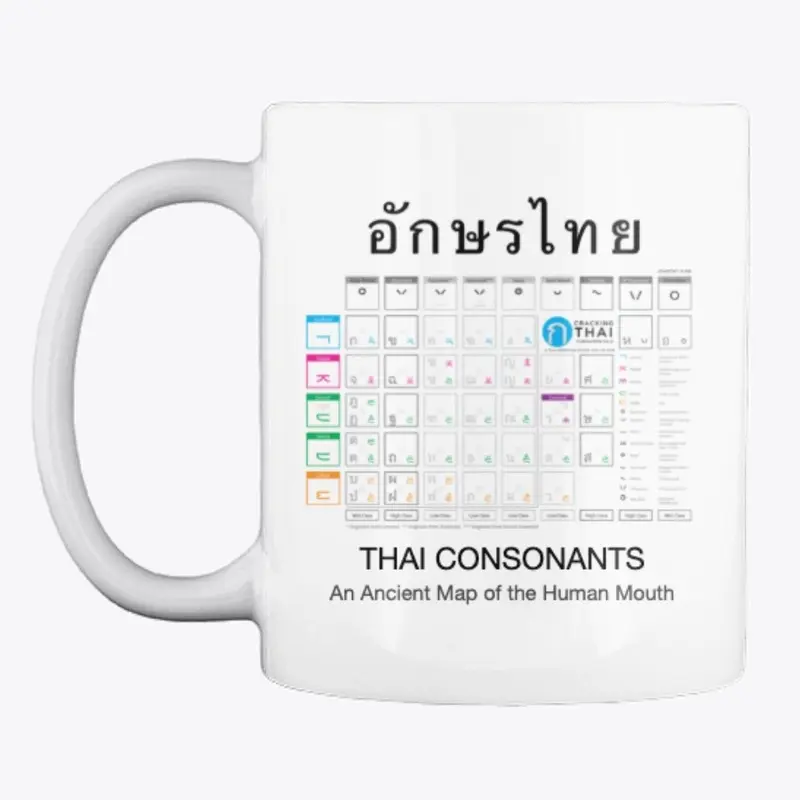 Thai Consonants - Mouth Map